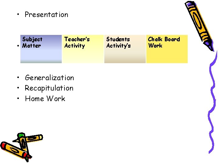  • Presentation • Subject Teacher’s Students Chalk Board Matter Activity’s Work Dscvfdsvfsdsdfdsfdsfsdfsdfdsfdsfsdfs •