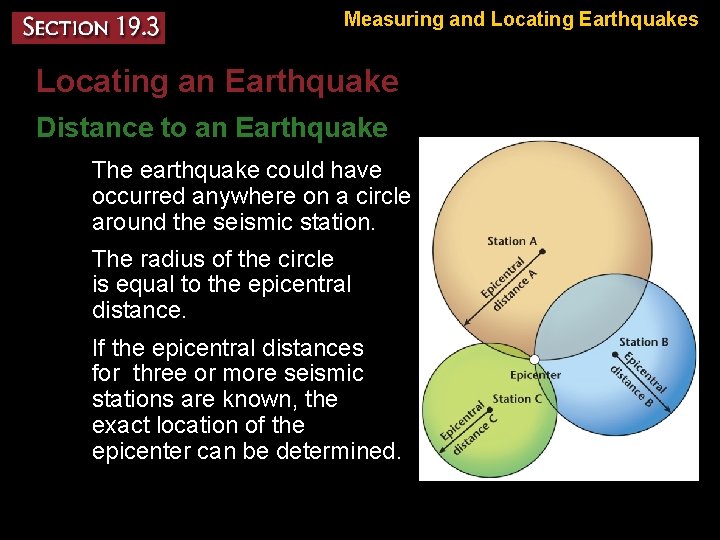 Measuring and Locating Earthquakes Locating an Earthquake Distance to an Earthquake – The earthquake