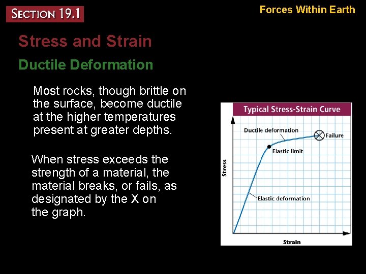 Forces Within Earth Stress and Strain Ductile Deformation – Most rocks, though brittle on