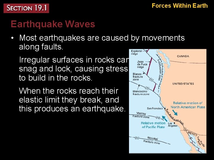 Forces Within Earthquake Waves • Most earthquakes are caused by movements along faults. •
