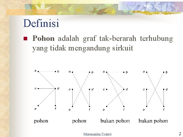 Definisi n Pohon adalah graf tak-berarah terhubung yang tidak mengandung sirkuit Matematika Diskrit 2