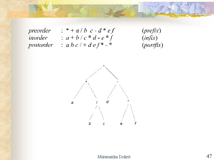 Matematika Diskrit 47 