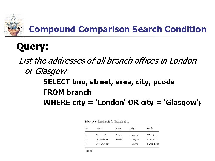 IST 210 Compound Comparison Search Condition Query: List the addresses of all branch offices