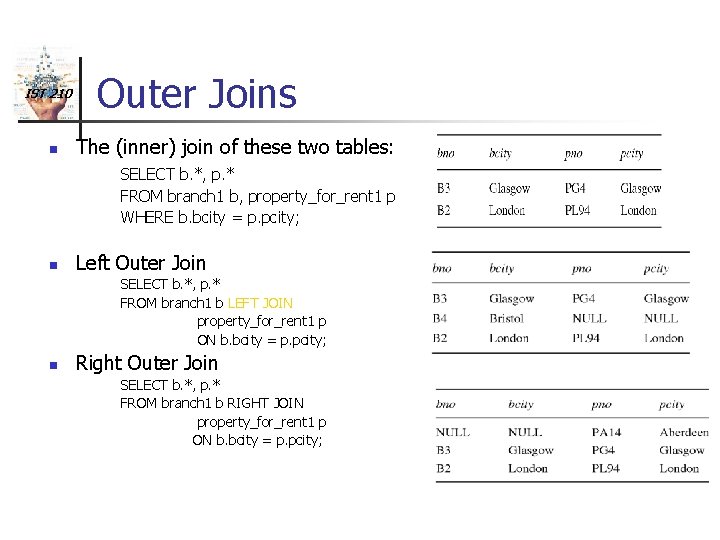 IST 210 n Outer Joins The (inner) join of these two tables: SELECT b.