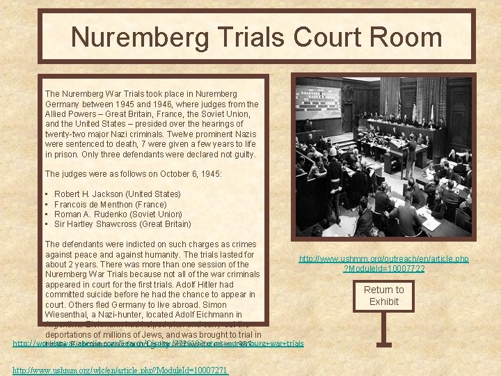 Nuremberg Trials Court Room The Nuremberg War Trials took place in Nuremberg Germany between