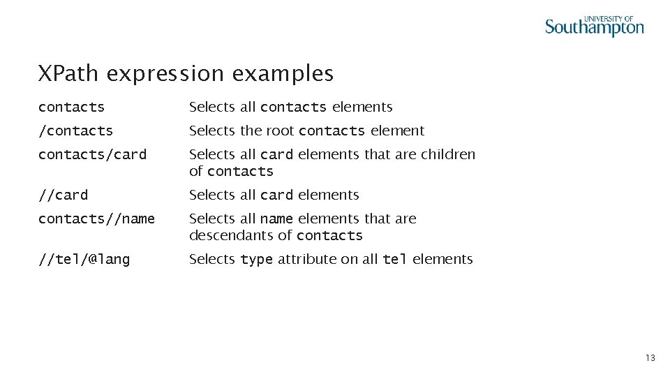 XPath expression examples contacts Selects all contacts elements /contacts Selects the root contacts element