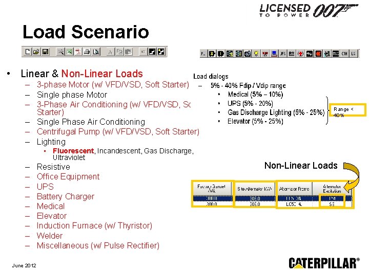 Load Scenario • Linear & Non-Linear Loads – 3 -phase Motor (w/ VFD/VSD, Soft