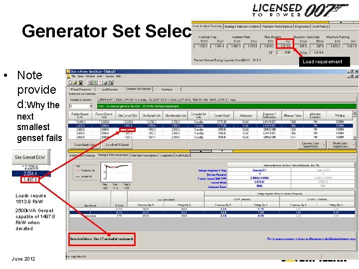Generator Set Selection Load requirement • Note provide d: Why the next smallest genset