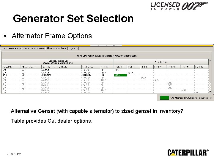 Generator Set Selection • Alternator Frame Options Alternative Genset (with capable alternator) to sized