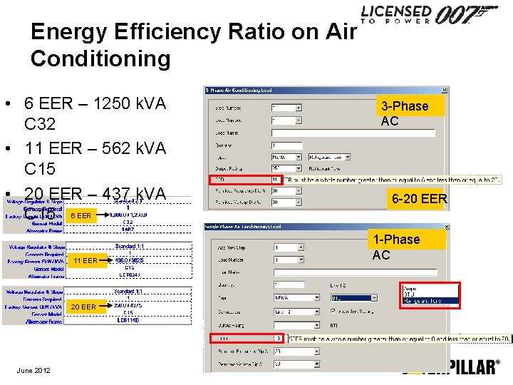 Energy Efficiency Ratio on Air Conditioning • 6 EER – 1250 k. VA C