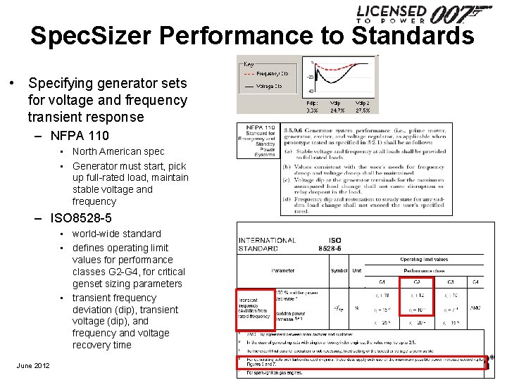 Spec. Sizer Performance to Standards • Specifying generator sets for voltage and frequency transient