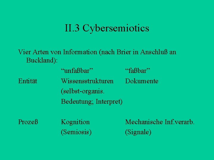 II. 3 Cybersemiotics Vier Arten von Information (nach Brier in Anschluß an Buckland): “unfaßbar”