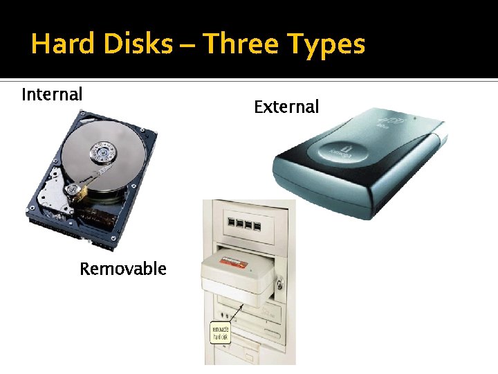 Hard Disks – Three Types Internal Removable External 