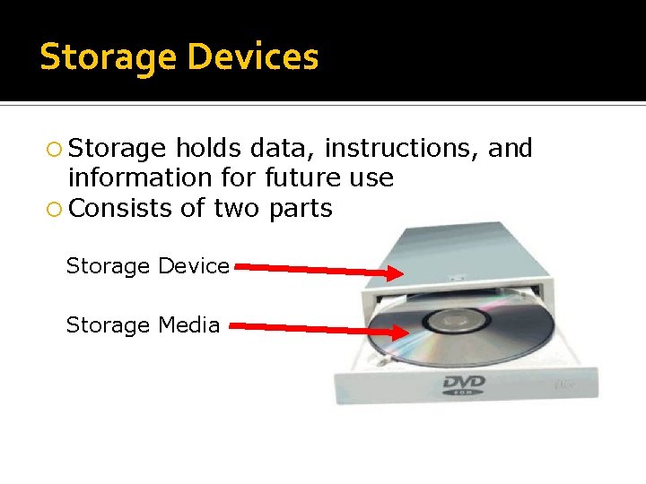 Storage Devices Storage holds data, instructions, and information for future use Consists of two