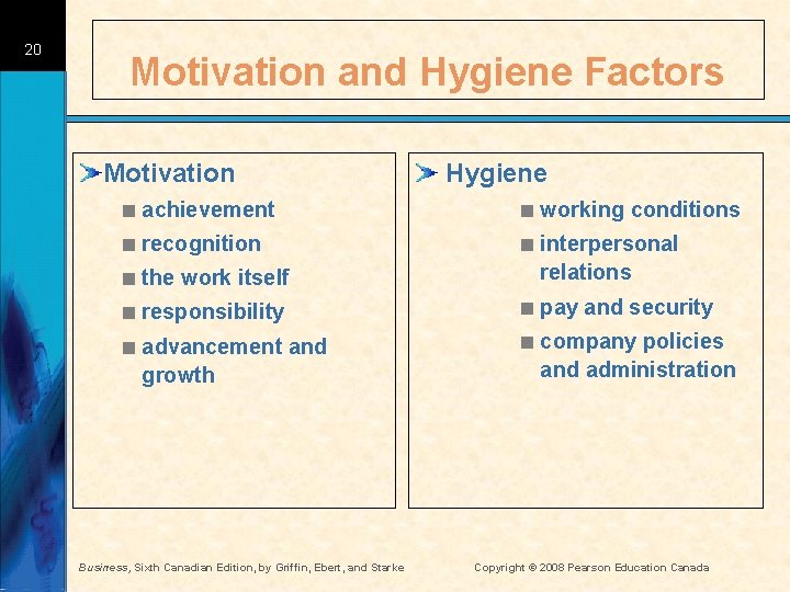 20 Motivation and Hygiene Factors Motivation Hygiene <achievement < working conditions <recognition <the work