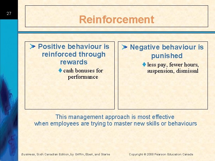 27 Reinforcement Positive behaviour is reinforced through rewards t cash bonuses for performance Negative