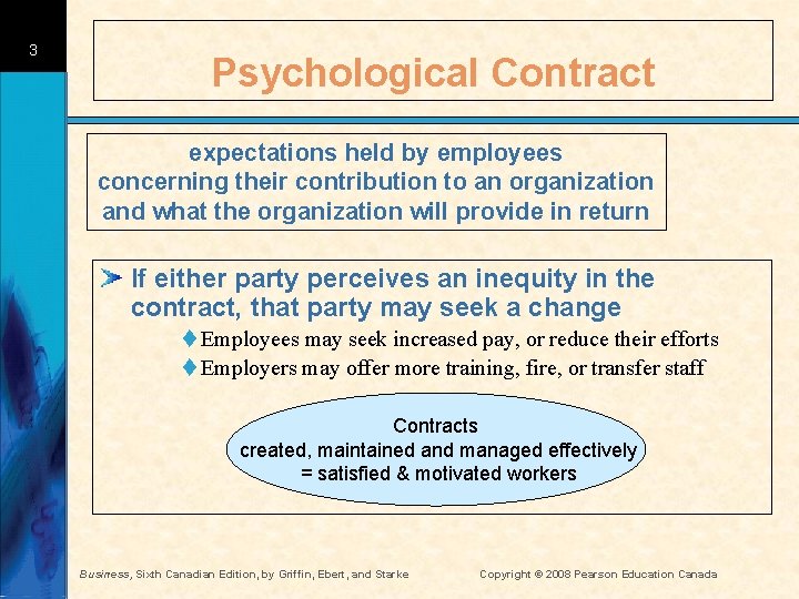 3 Psychological Contract expectations held by employees concerning their contribution to an organization and