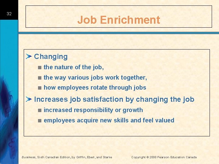 32 Job Enrichment Changing < the nature of the job, < the way various