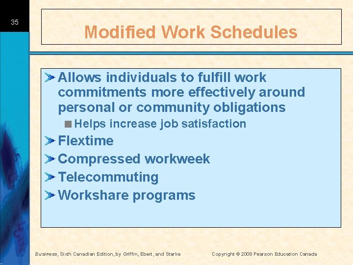 35 Modified Work Schedules Allows individuals to fulfill work commitments more effectively around personal