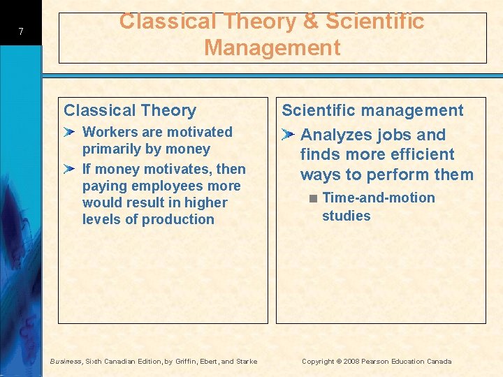 7 Classical Theory & Scientific Management Classical Theory Workers are motivated primarily by money