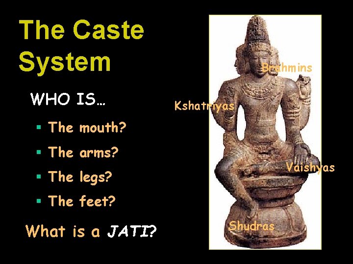 The Caste System WHO IS… Brahmins Kshatriyas § The mouth? § The arms? Vaishyas