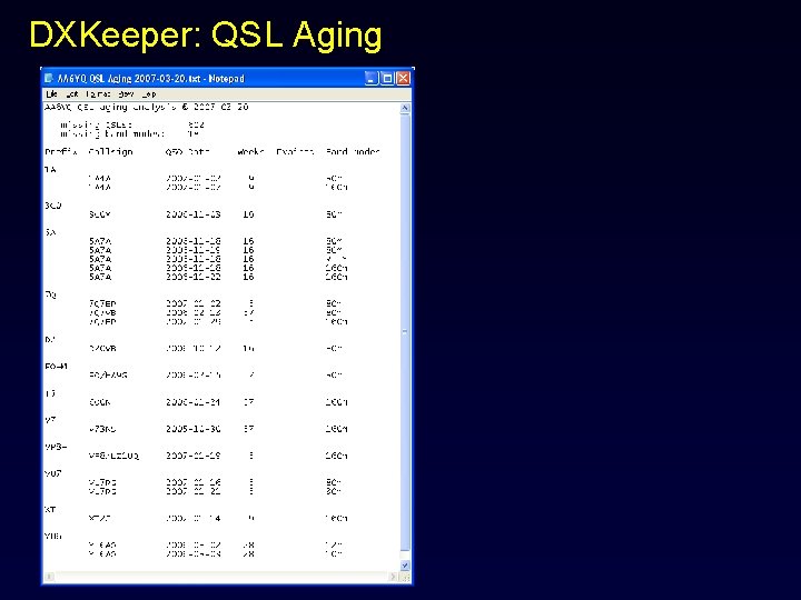 DXKeeper: QSL Aging 