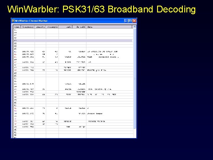 Win. Warbler: PSK 31/63 Broadband Decoding 