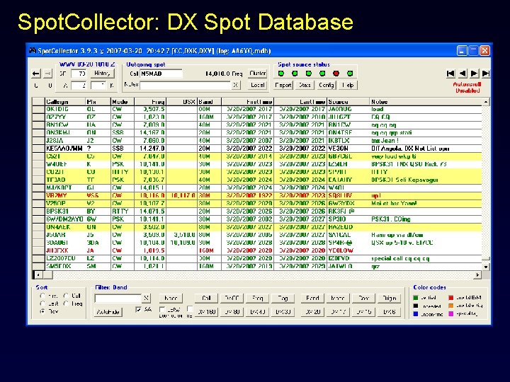 Spot. Collector: DX Spot Database 