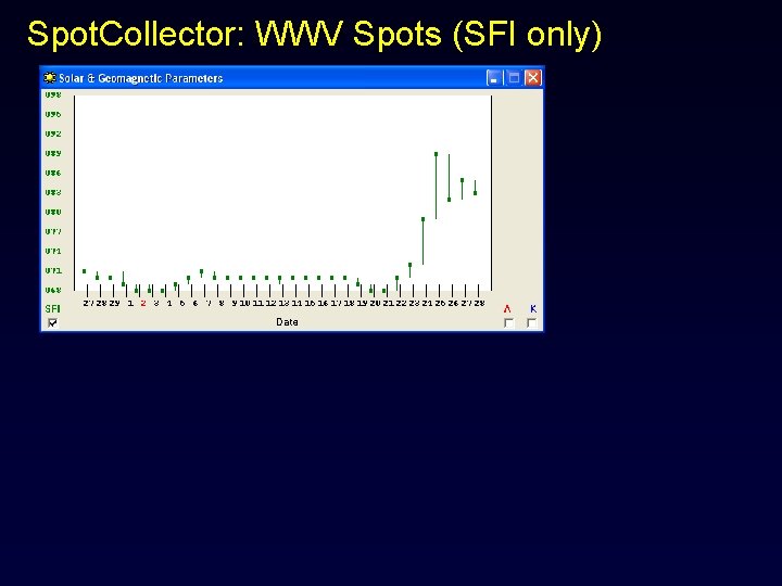 Spot. Collector: WWV Spots (SFI only) 