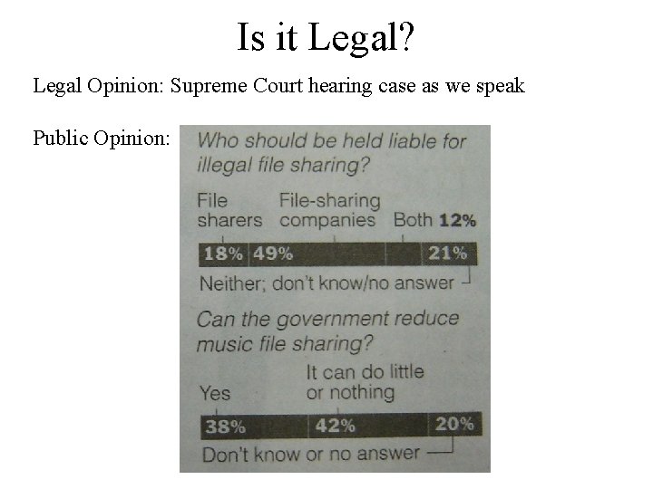 Is it Legal? Legal Opinion: Supreme Court hearing case as we speak Public Opinion: