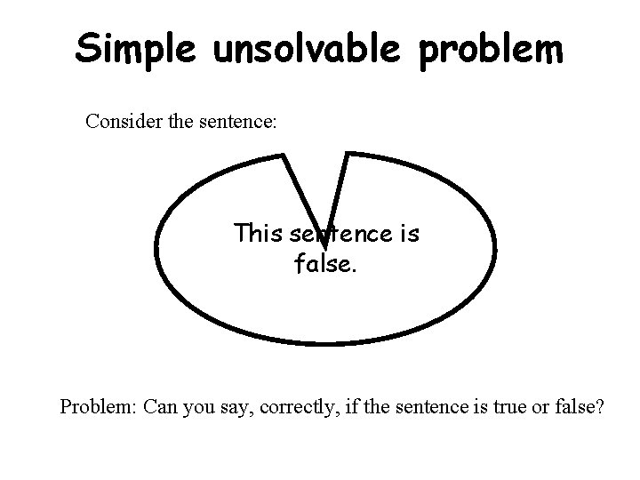 Simple unsolvable problem Consider the sentence: This sentence is false. Problem: Can you say,