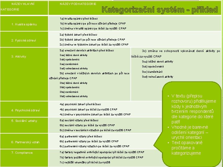 NÁZEV HLAVNÍ NÁZEV PODKATEGORIE Kategorizační systém - příklad 1 a) kvalita spánku před léčbou