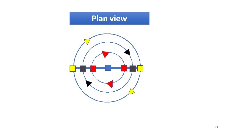 Plan view 13 