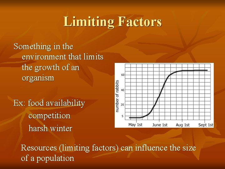 Limiting Factors Something in the environment that limits the growth of an organism Ex: