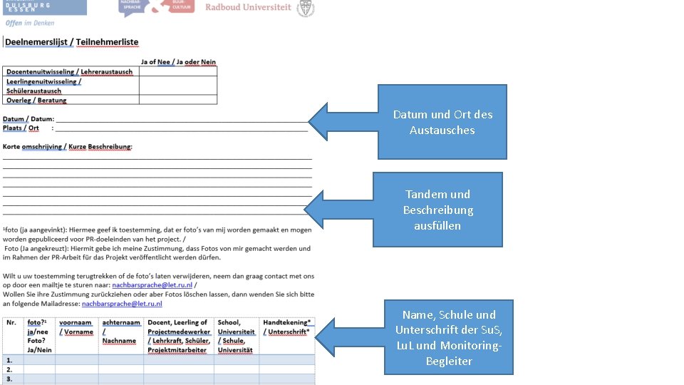 Datum und Ort des Austausches Tandem und Beschreibung ausfüllen Name, Schule und Unterschrift der