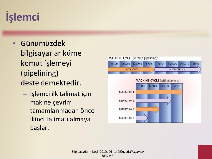 İşlemci • Günümüzdeki bilgisayarlar küme komut işlemeyi (pipelining) desteklemektedir. – İşlemci ilk talimat için
