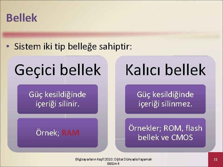 Bellek • Sistem iki tip belleğe sahiptir: Geçici bellek Kalıcı bellek Güç kesildiğinde içeriği