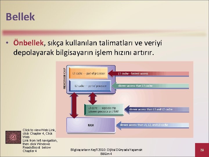 Bellek • Önbellek, sıkça kullanılan talimatları ve veriyi depolayarak bilgisayarın işlem hızını artırır. Click