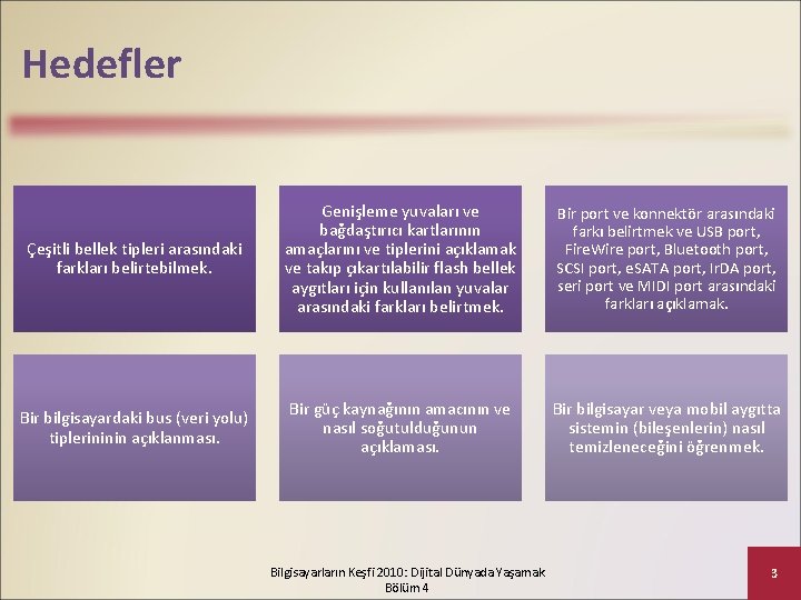 Hedefler Çeşitli bellek tipleri arasındaki farkları belirtebilmek. Genişleme yuvaları ve bağdaştırıcı kartlarının amaçlarını ve