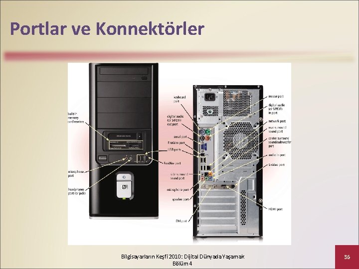 Portlar ve Konnektörler Bilgisayarların Keşfi 2010: Dijital Dünyada Yaşamak Bölüm 4 36 