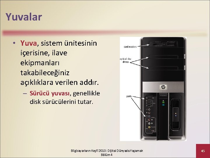 Yuvalar • Yuva, sistem ünitesinin içerisine, ilave ekipmanları takabileceğiniz açıklıklara verilen addır. – Sürücü