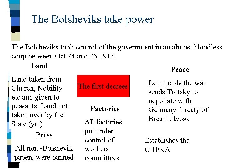 The Bolsheviks take power The Bolsheviks took control of the government in an almost