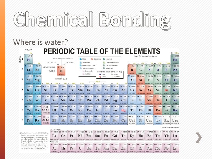 Chemical Bonding Where is water? 