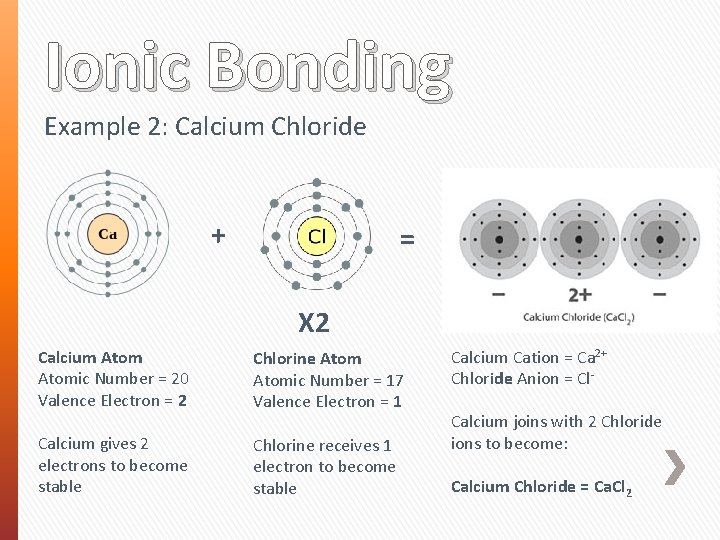 Ionic Bonding Example 2: Calcium Chloride + = X 2 Calcium Atomic Number =
