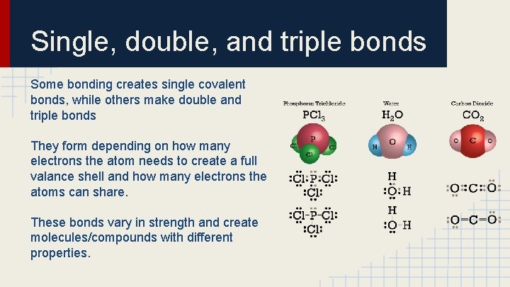 Single, double, and triple bonds Some bonding creates single covalent bonds, while others make