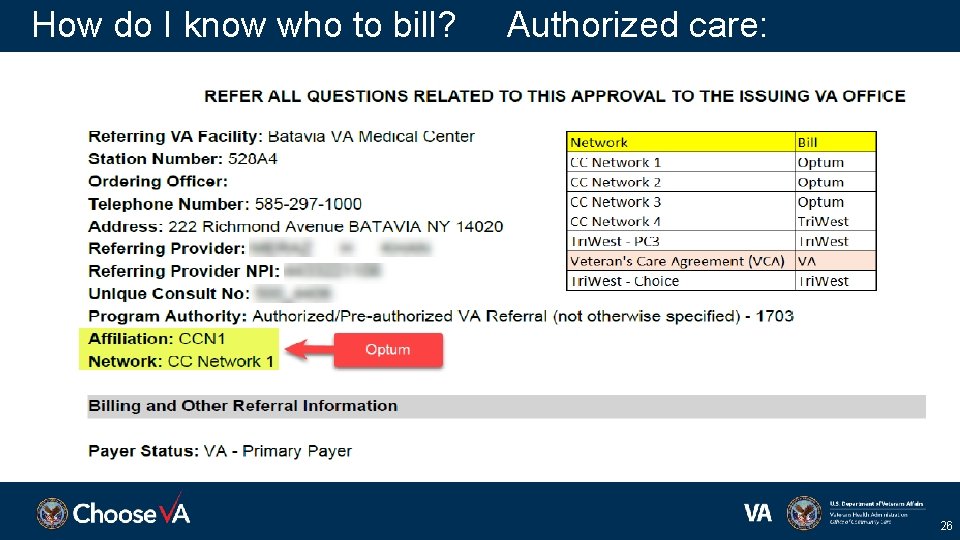 How do I know who to bill? Authorized care: 26 