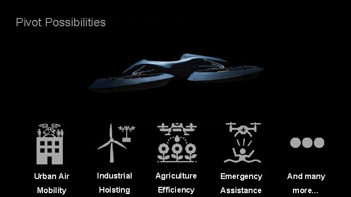 Pivot Possibilities Urban Air Industrial Agriculture Emergency And many Mobility Hoisting Efficiency Assistance more…