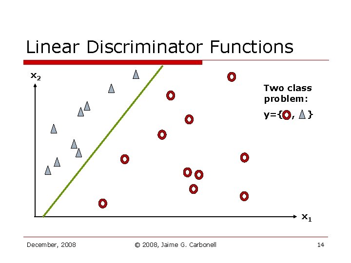 Linear Discriminator Functions x 2 Two class problem: y={ , } x 1 December, Linear Discriminator Functions x 2 Two class problem: y={ , } x 1 December,