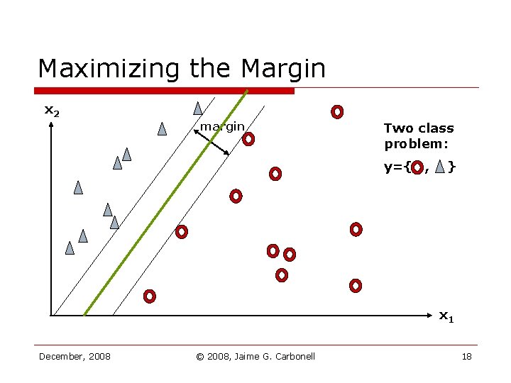 Maximizing the Margin x 2 margin Two class problem: y={ , } x 1 Maximizing the Margin x 2 margin Two class problem: y={ , } x 1
