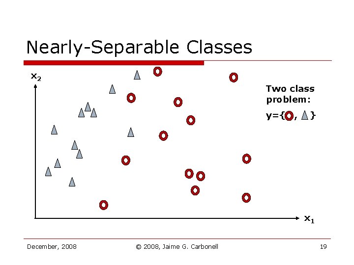 Nearly-Separable Classes x 2 Two class problem: y={ , } x 1 December, 2008 Nearly-Separable Classes x 2 Two class problem: y={ , } x 1 December, 2008